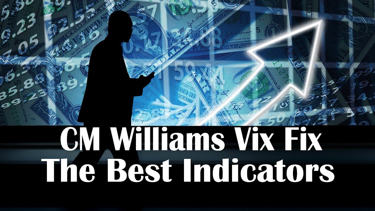 Tradingview Williams Vix Fix Indicator | CM Williams Vix Fix Indicator Testing