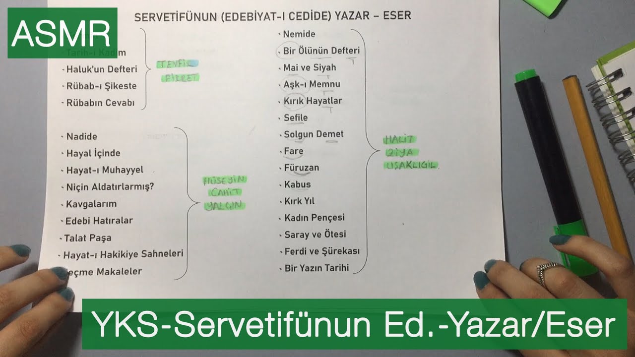 ASMR Türkçe • Uyurken Öğren YKS👩‍🎓 • Servetifünun Edebiyatı 📖 • Yazar-Eser 🖊 • Fısıltı👂🏻