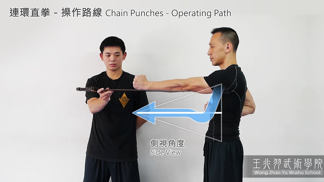 詠春訣竅 - 連環直拳