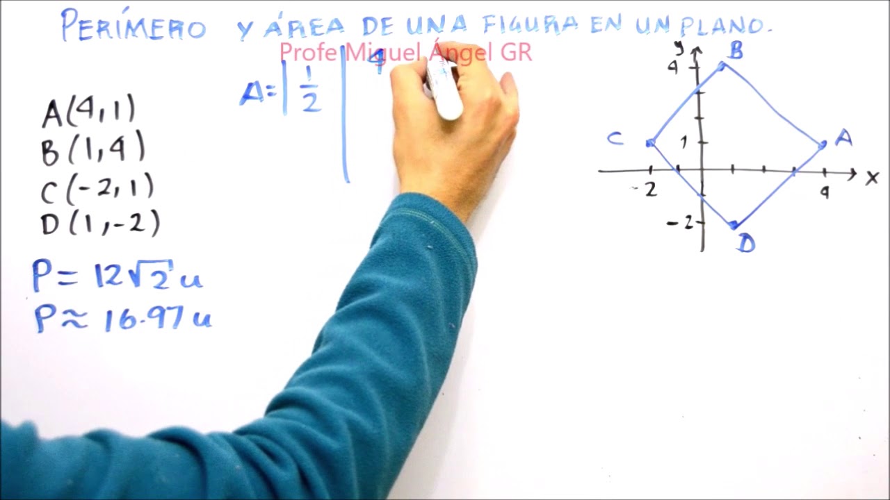B1.10 Perímetro y área de figuras en el plano. Ejemplo: 4 coordenadas. Parte 2/3