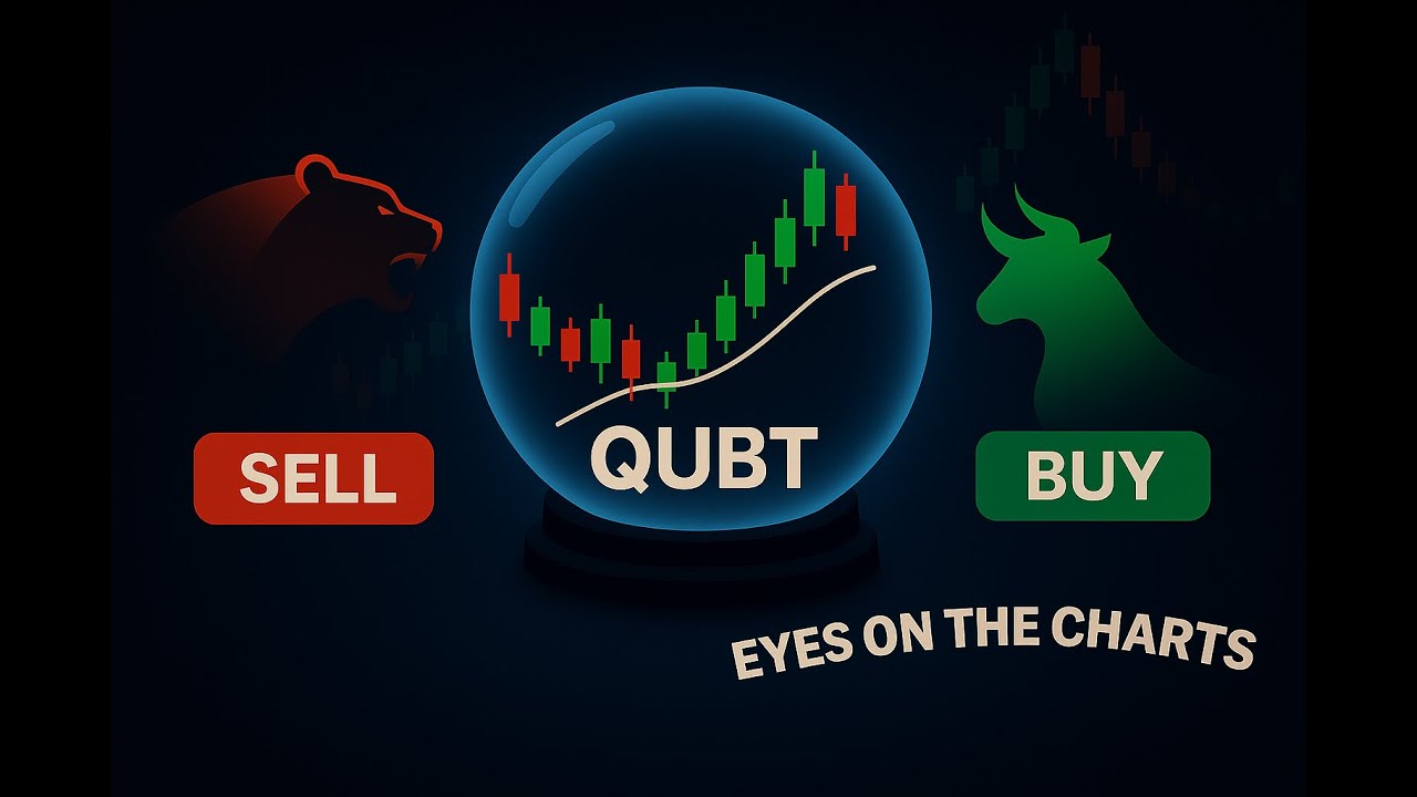 QUBT analysis -06/10/2025-