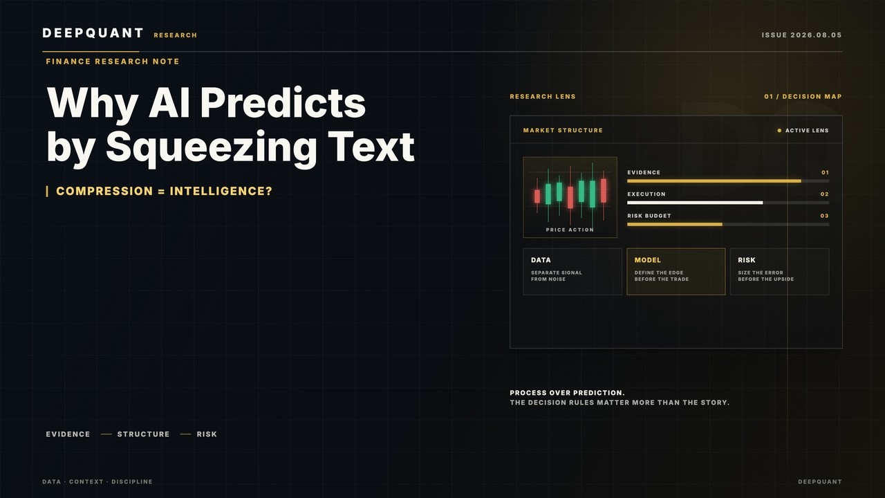 The Math of Compression: Why AI Predicts by Squeezing Text