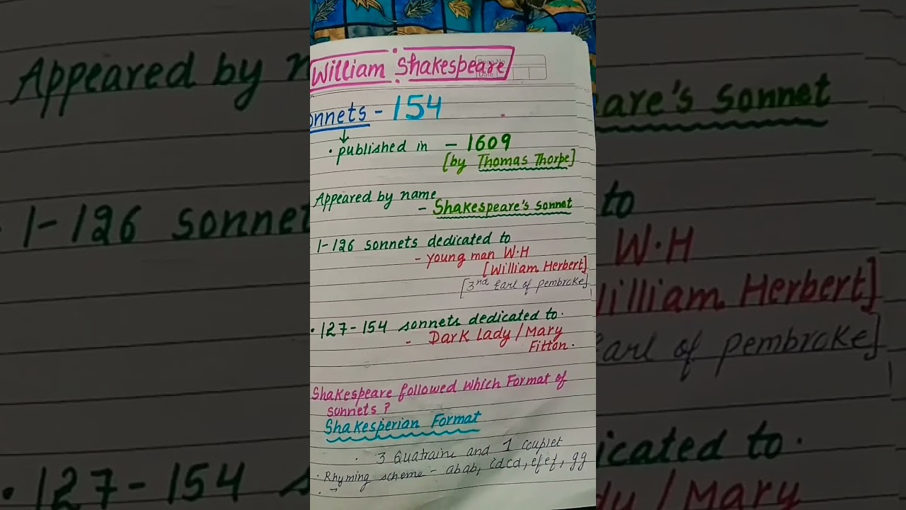 WILLIAM SHAKESPEARE | Master Cadre | Lecturer cadre #english #englishliterature