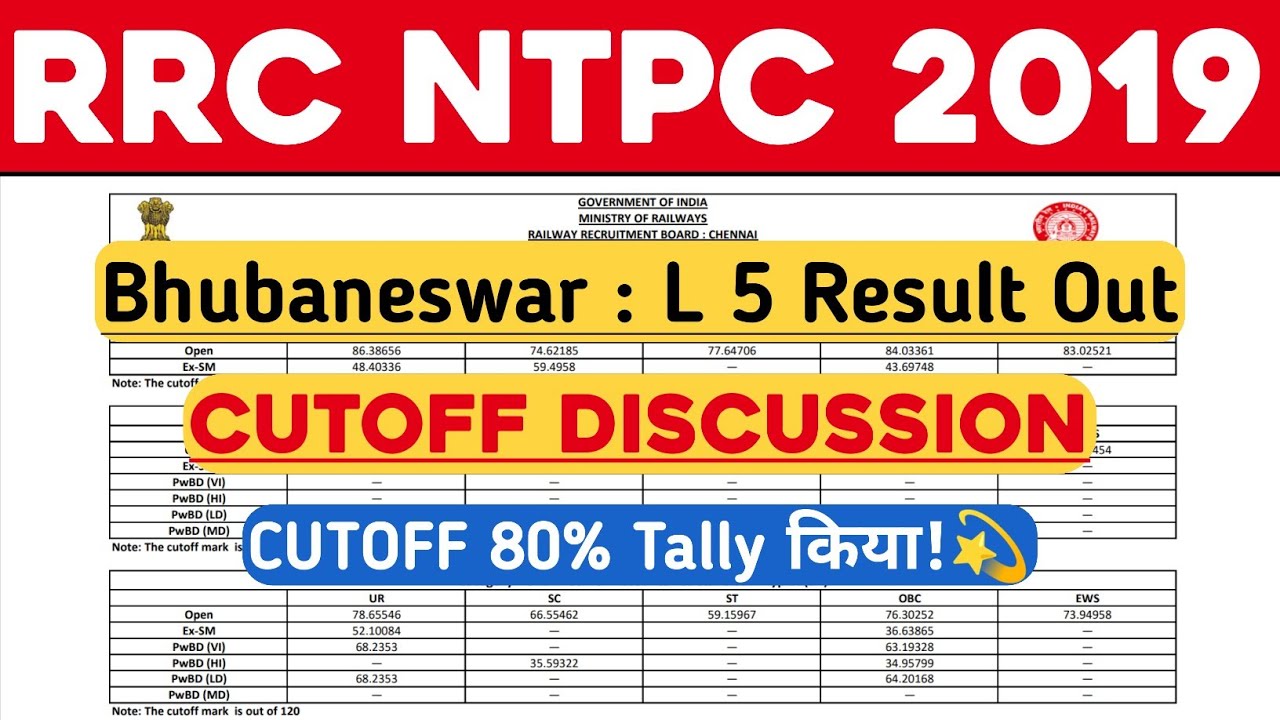RRB BHUBANESWAR NTPC LEVEL 5 RESULT OUT & CUTOFF DISCUSSION