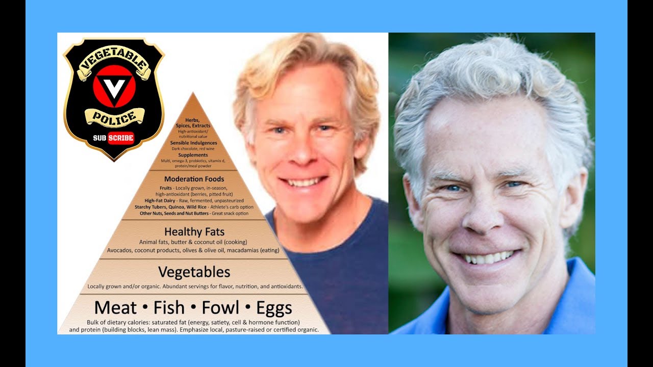 How The Paleo Diet Causes Accelerated Aging. Shocking Before and Afters!