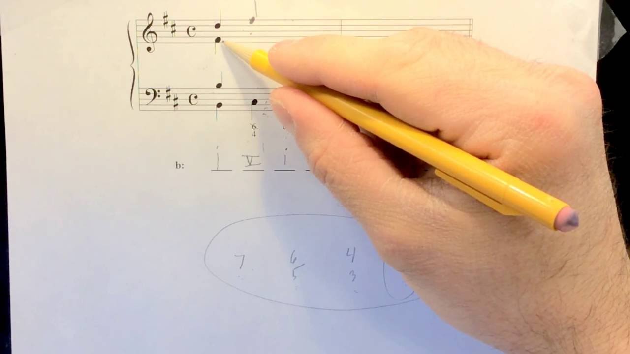 Figured Bass in Music: Chorale Style