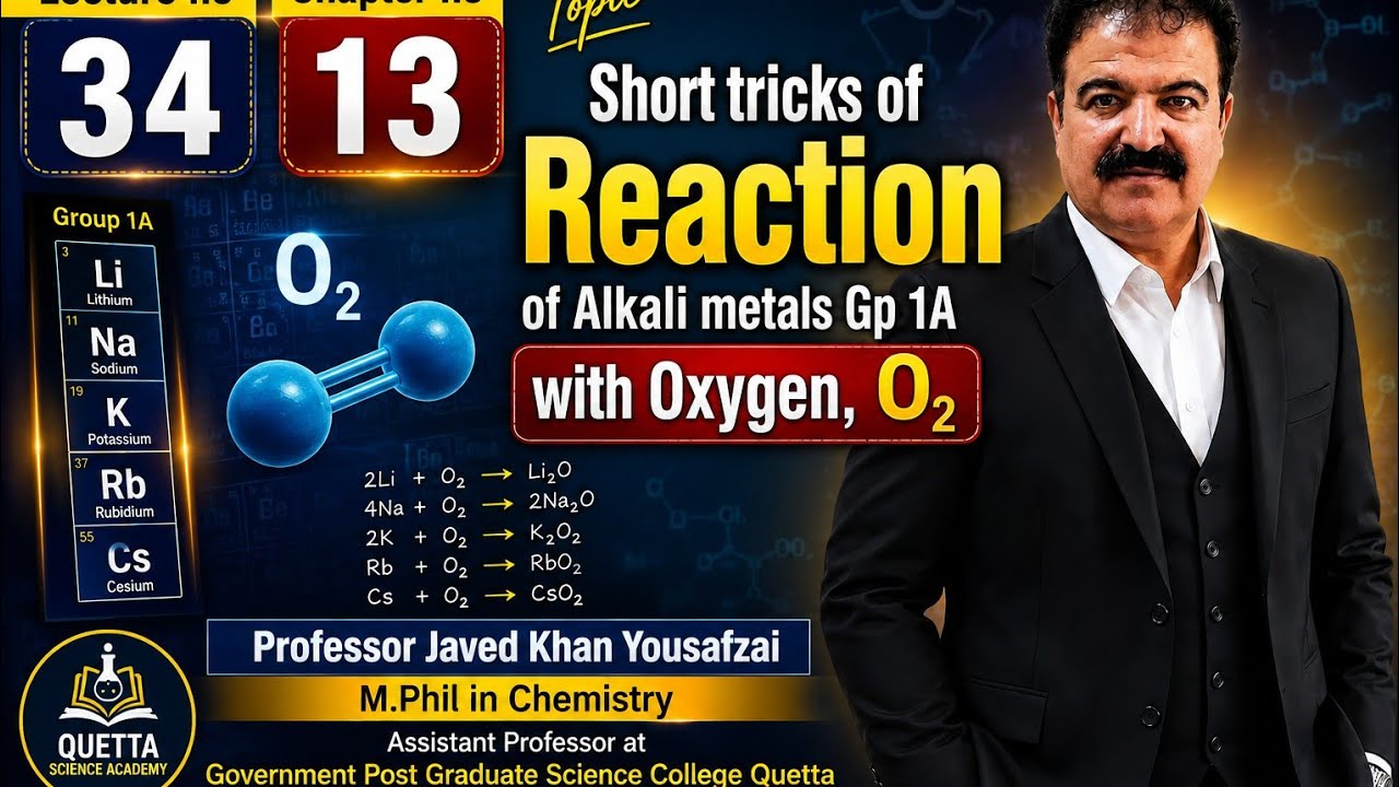 Reaction of Alkali Metals (Gp 1A) with Oxygen | (L-34) | 2nd year Chem | Urdu| Hindi | By Prof.Javed