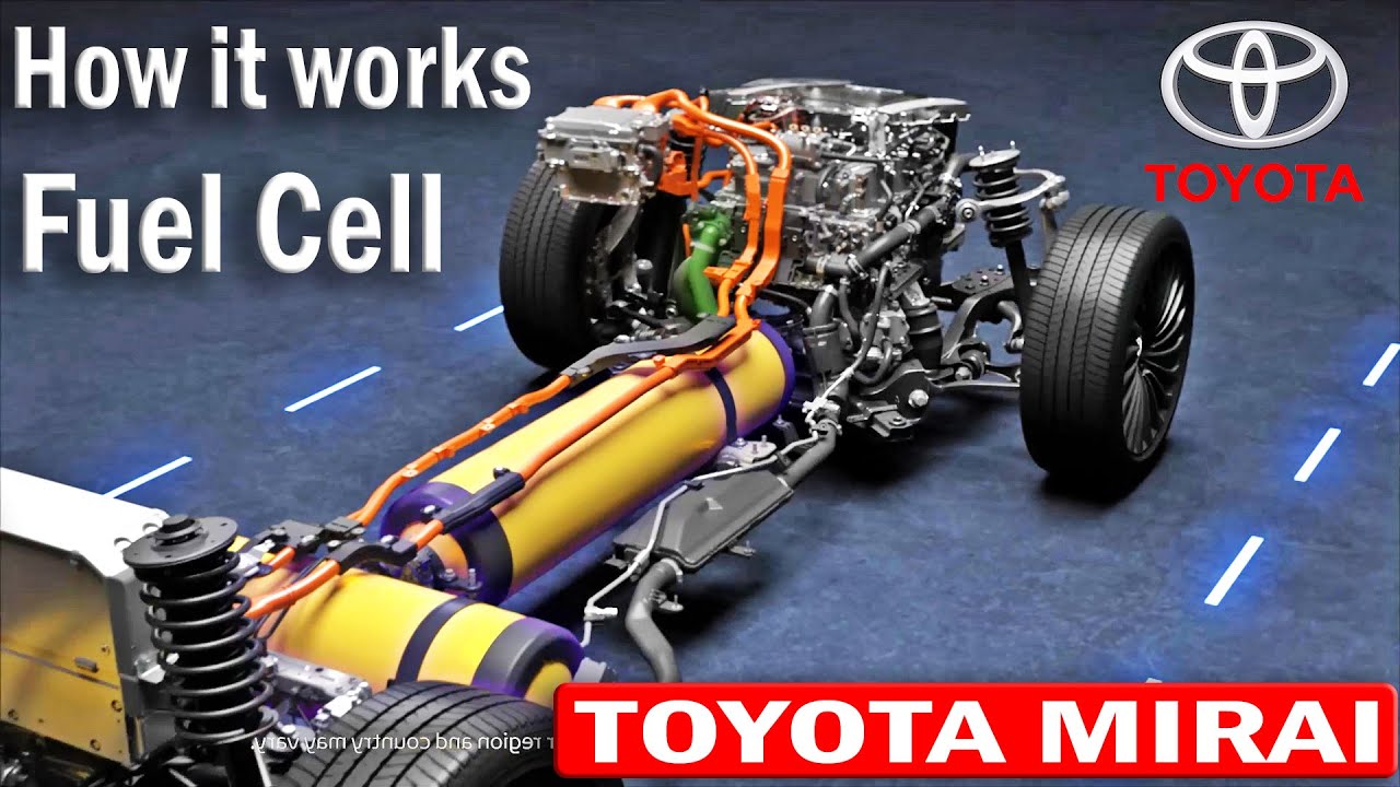 How it works - Fuelcell engine in 2021 Toyota MIRAI