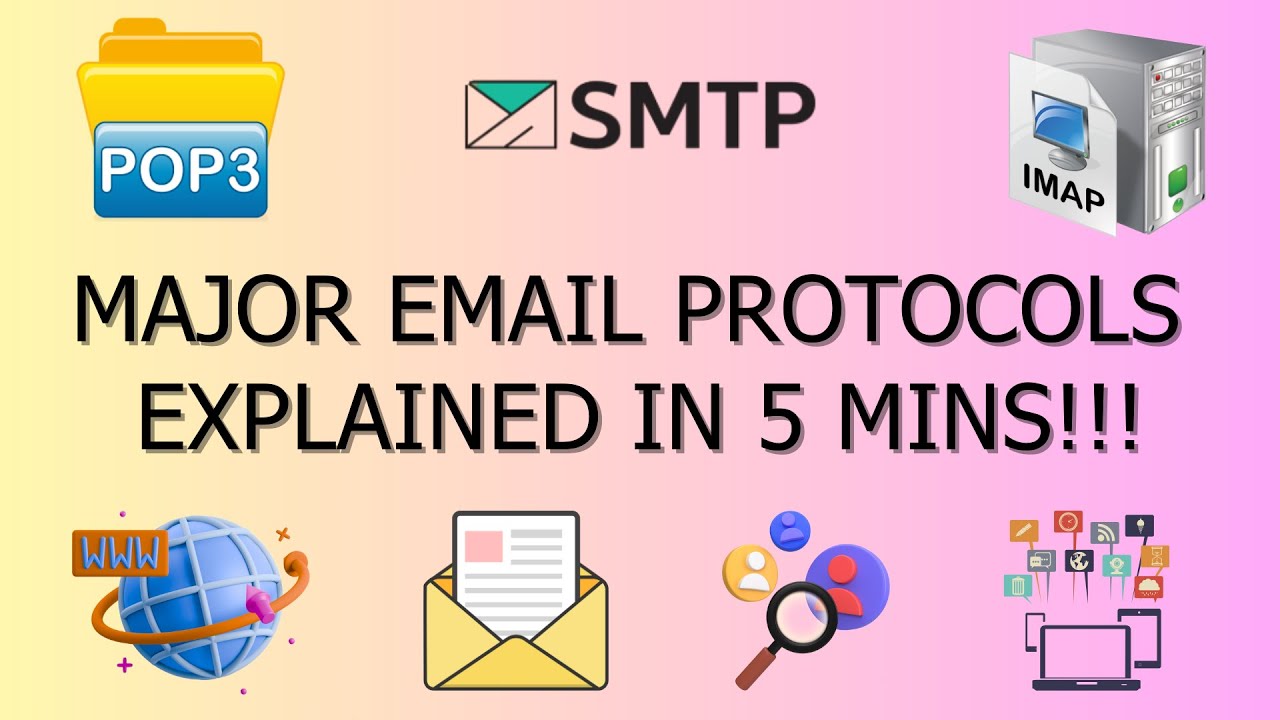 Major Email Protocols - POP3, SMTP & IMAP in 5 MINS!
