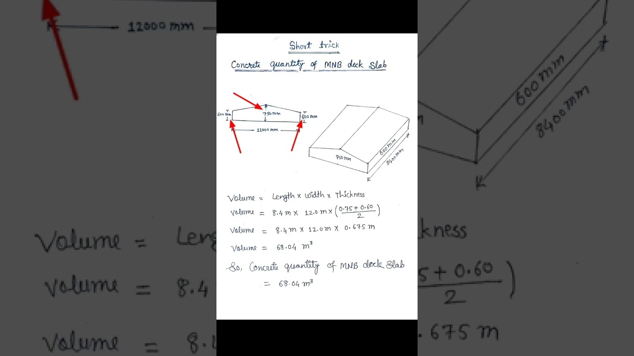 Concrete quantity of deck slab #bridge #mnb #Slabquantity #shortvideos #volume #mnbslab #concrete