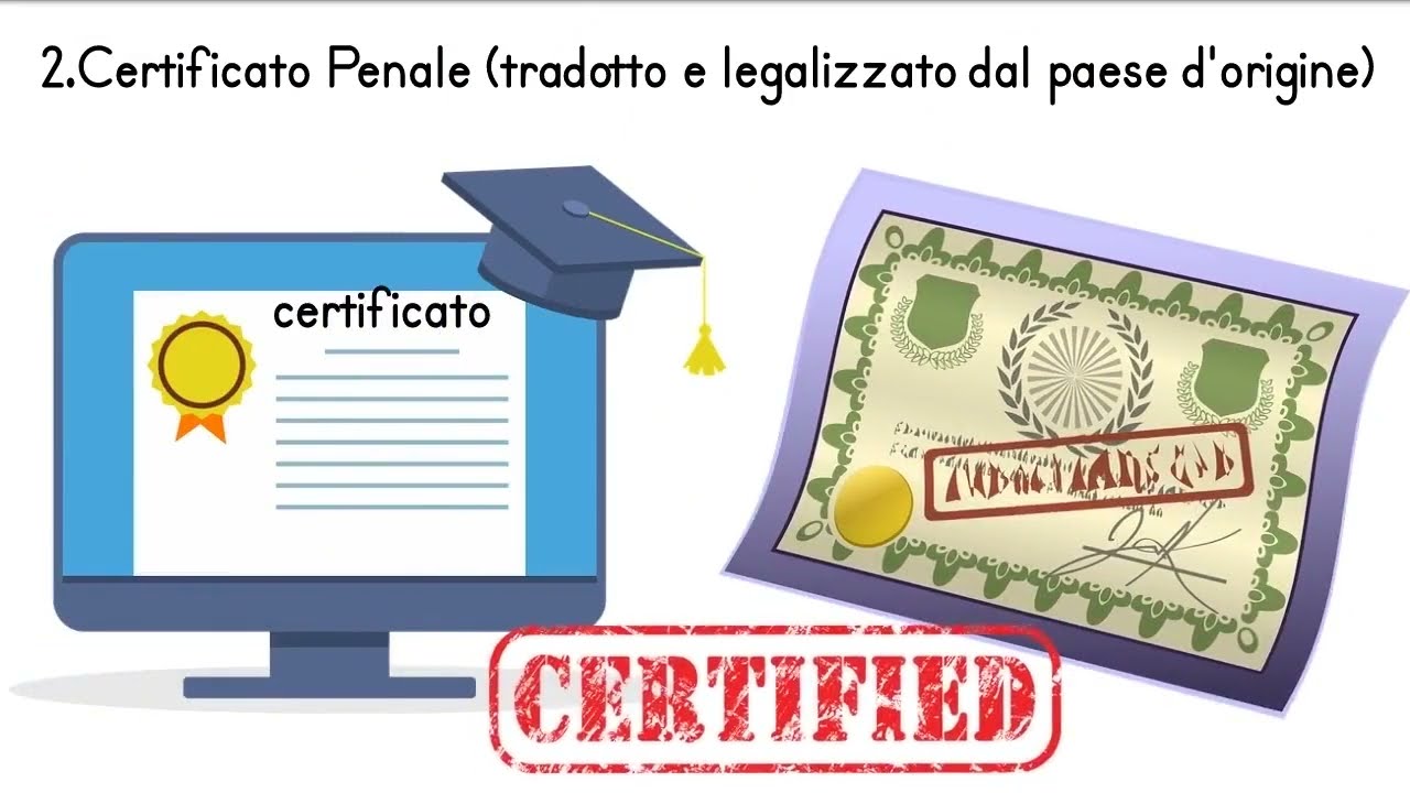 Cittadinanza Italiana per matrimonio