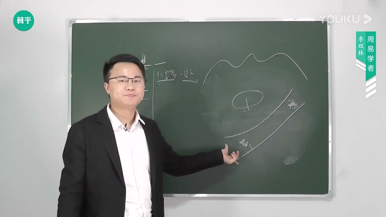 李双林风水视频第264集 住宅选址的方法 