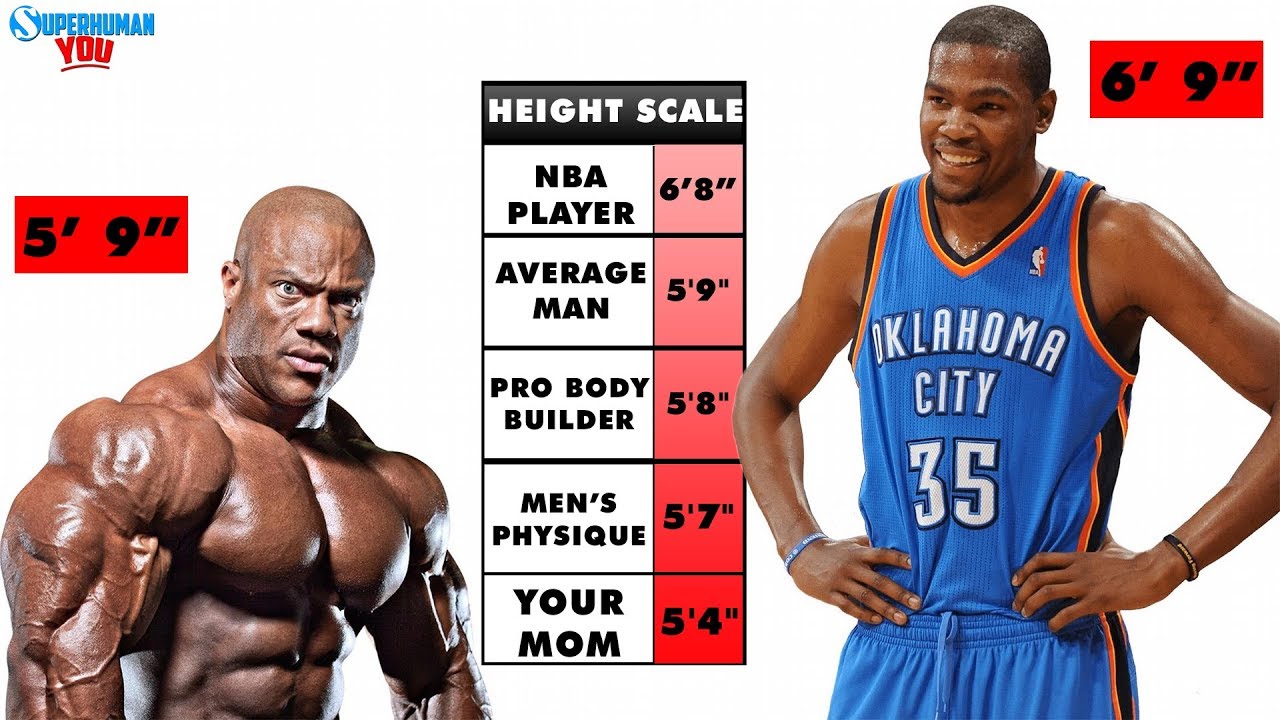 Do Short Guys Build Muscle Easier? (KEVIN DURANT vs. PHIL HEATH!)