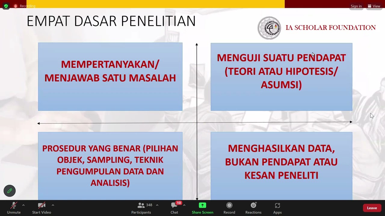 Metodologi sebagai Fondasi Menulis Artikel Jurnal ala Prof. Irwan Abdullah
