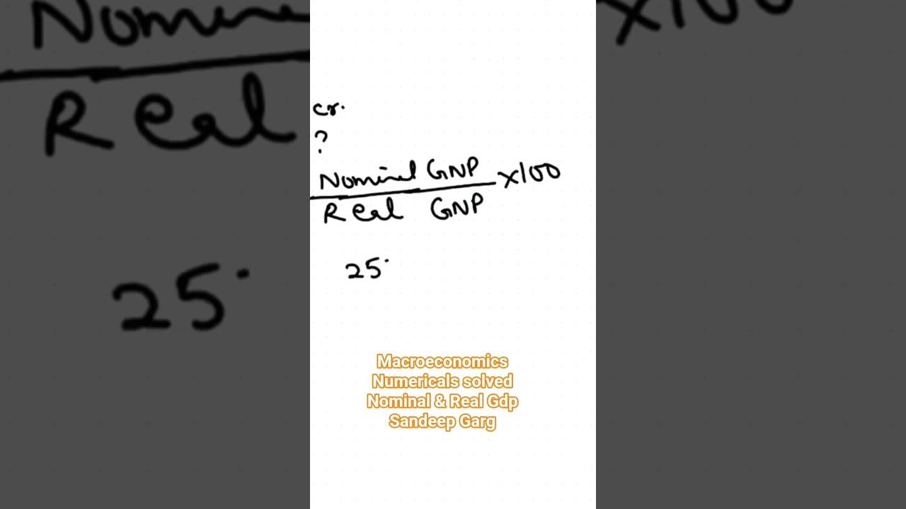 Macroeconomics # Numericals Solved # Nominal & Real Gdp # Sandeep Garg