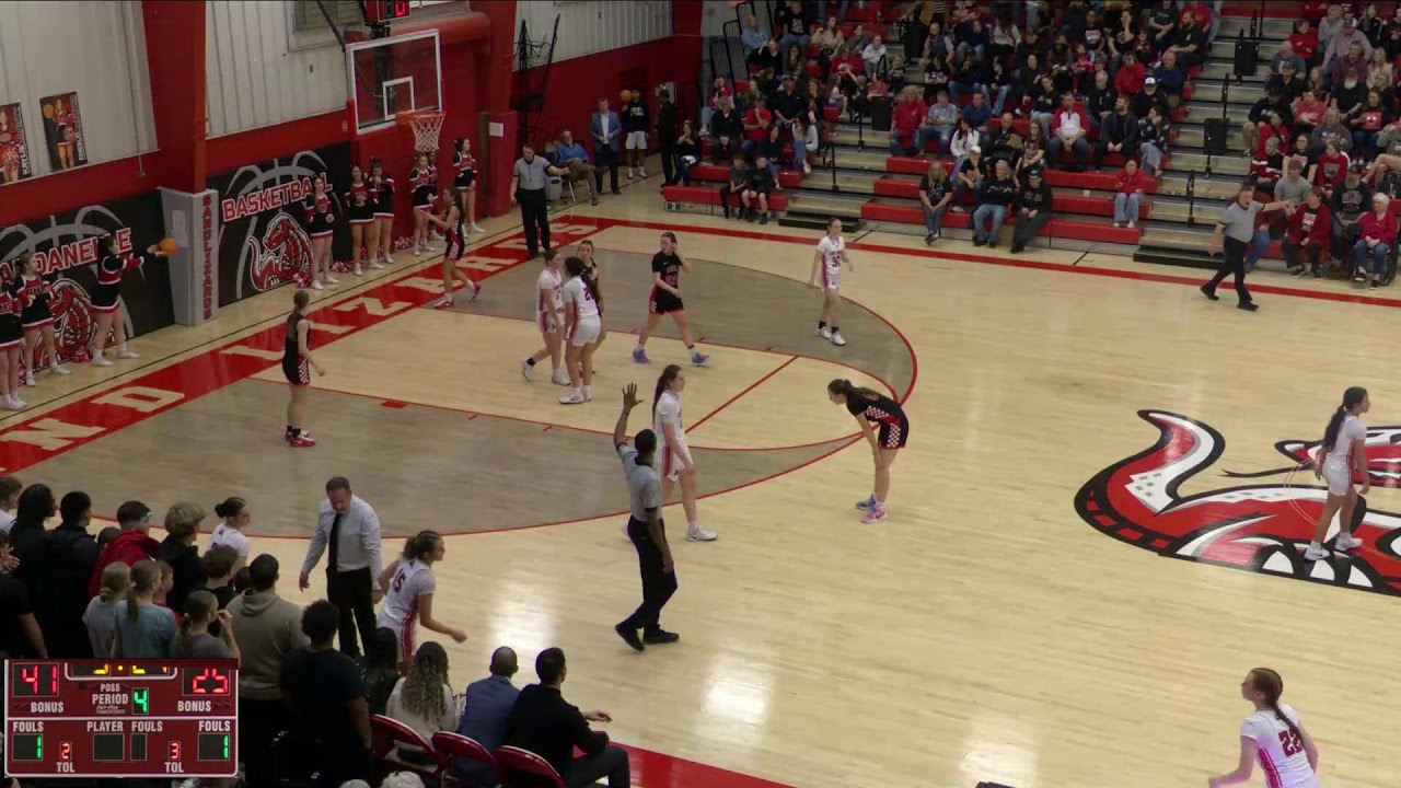 Dardanelle vs Mena High School Girls' Varsity Basketball