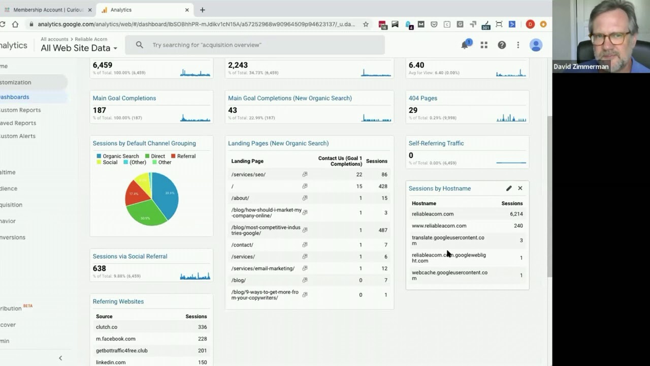 SEO Dashboards, Traffic by Hostname, Keyword Research for User Intent