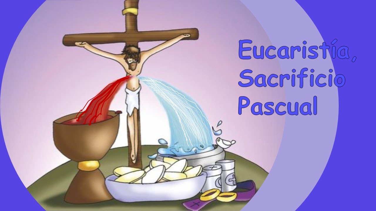 Eucaristia Sacrificio  Pascual