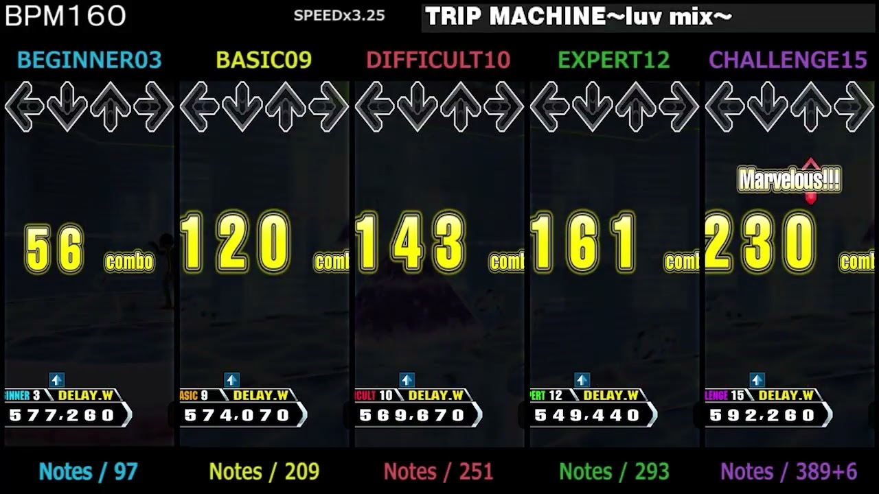 DDR / TRIP MACHINE～luv mix～ - SINGLE (DanceDanceRevolution 3rdMIX)