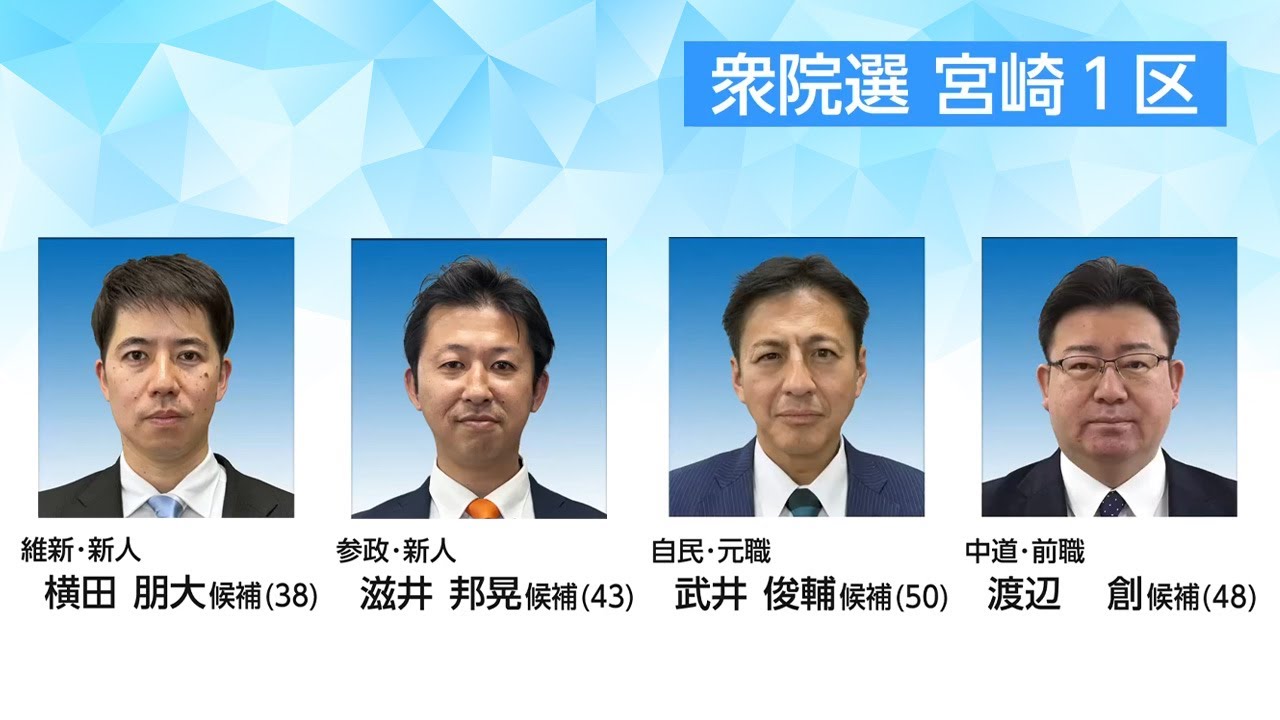 衆院選公示「宮崎1区」4人が立候補　前職に元職と新人2人が挑む