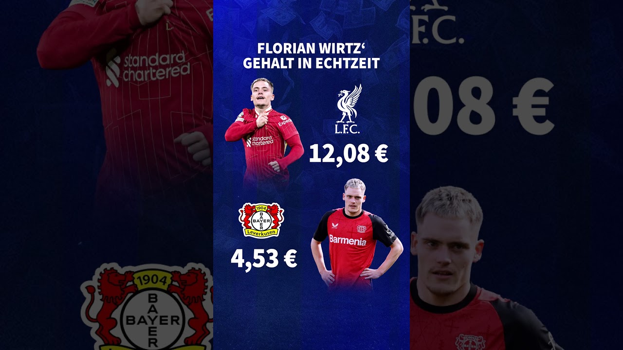 Florian Wirtz Gehalt bei Liverpool im Vergleich #florianwirtz #fcliverpool #leverkusen #gehalt