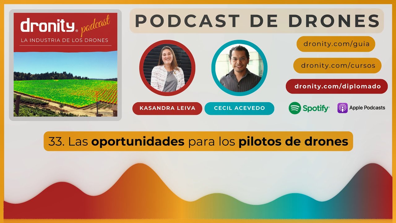 33. Las oportunidades para los pilotos de drones