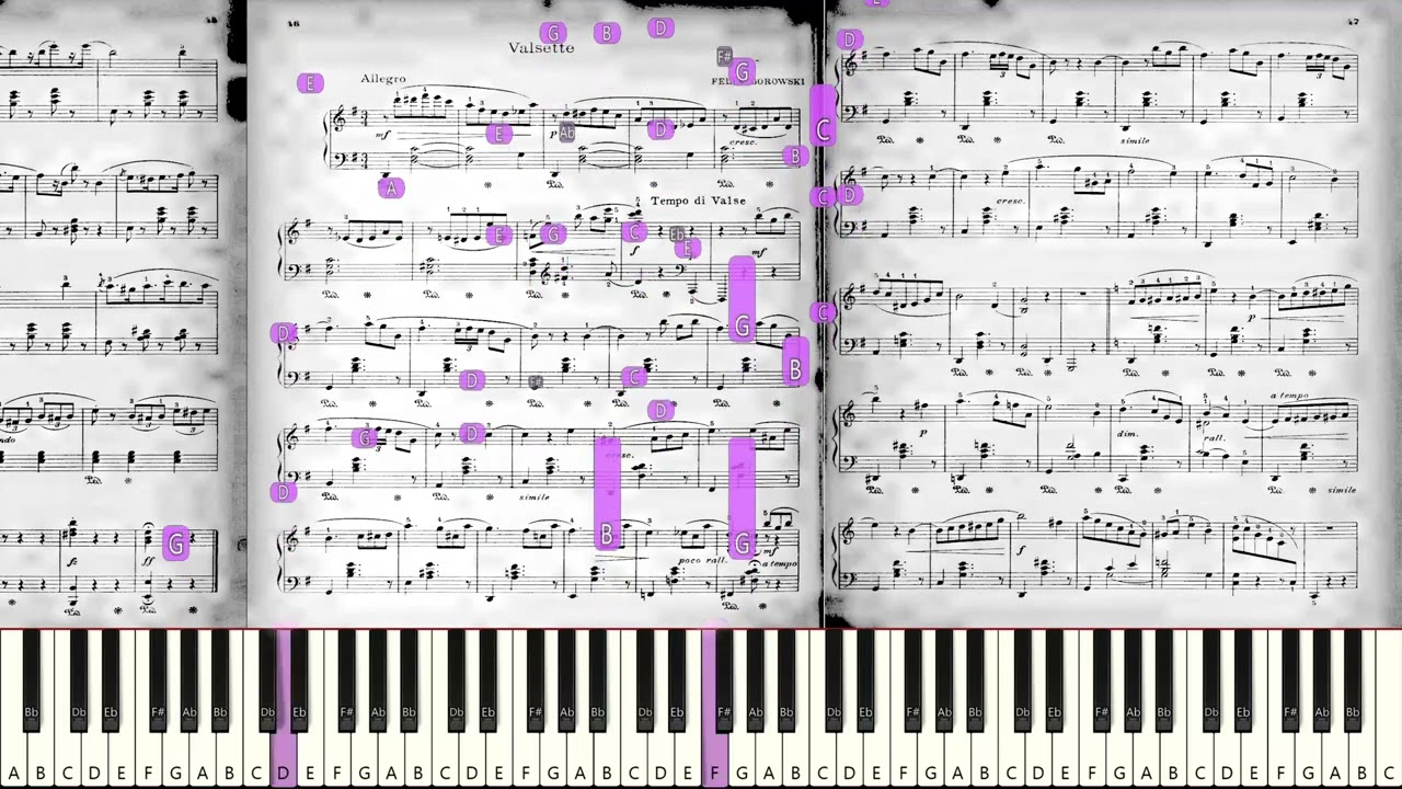 Felix Borowski: Valsette [Sight-read]