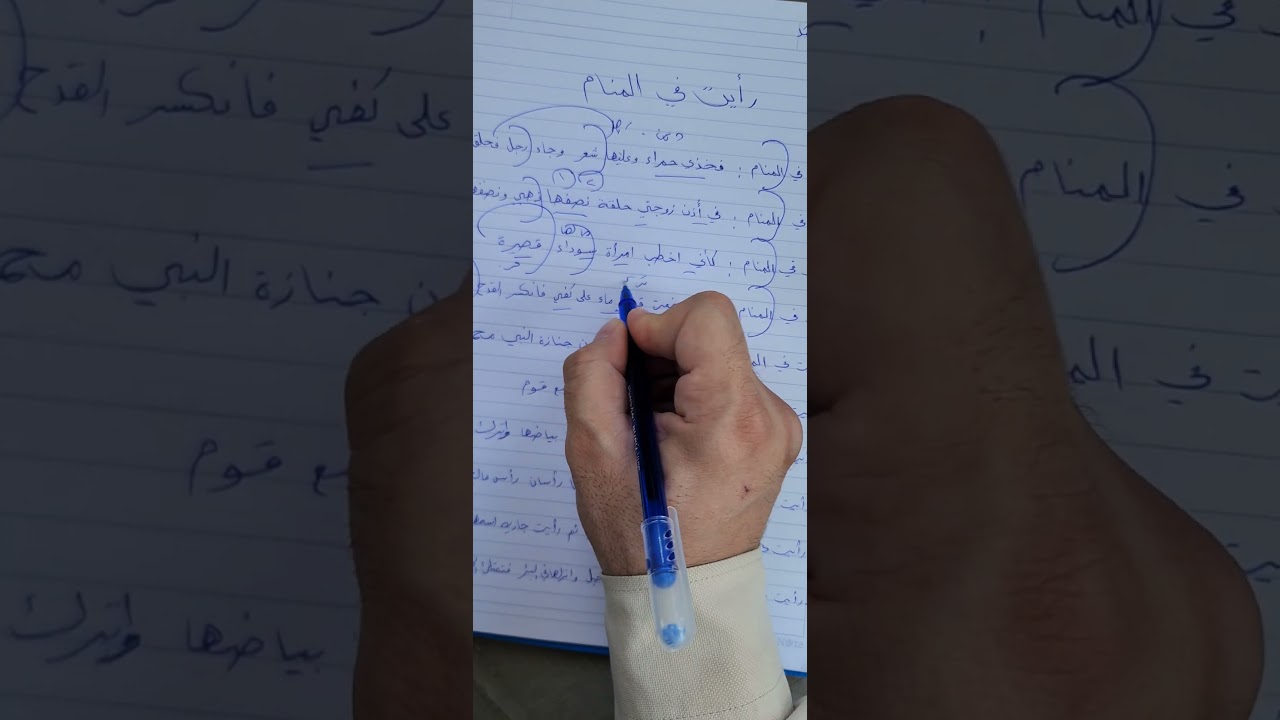 تفسير منام