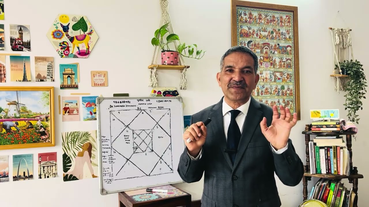 Vrishchik,Scorpio Sign, impact of Mars on purchase/ Sale and on Service/ Business, March,2026