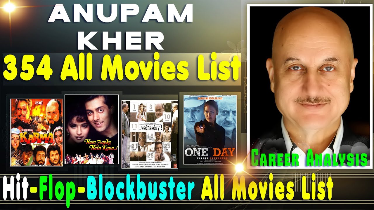 Anupam Kher Hit and Flop Blockbuster All Movies List with Box Office Collection Analysis