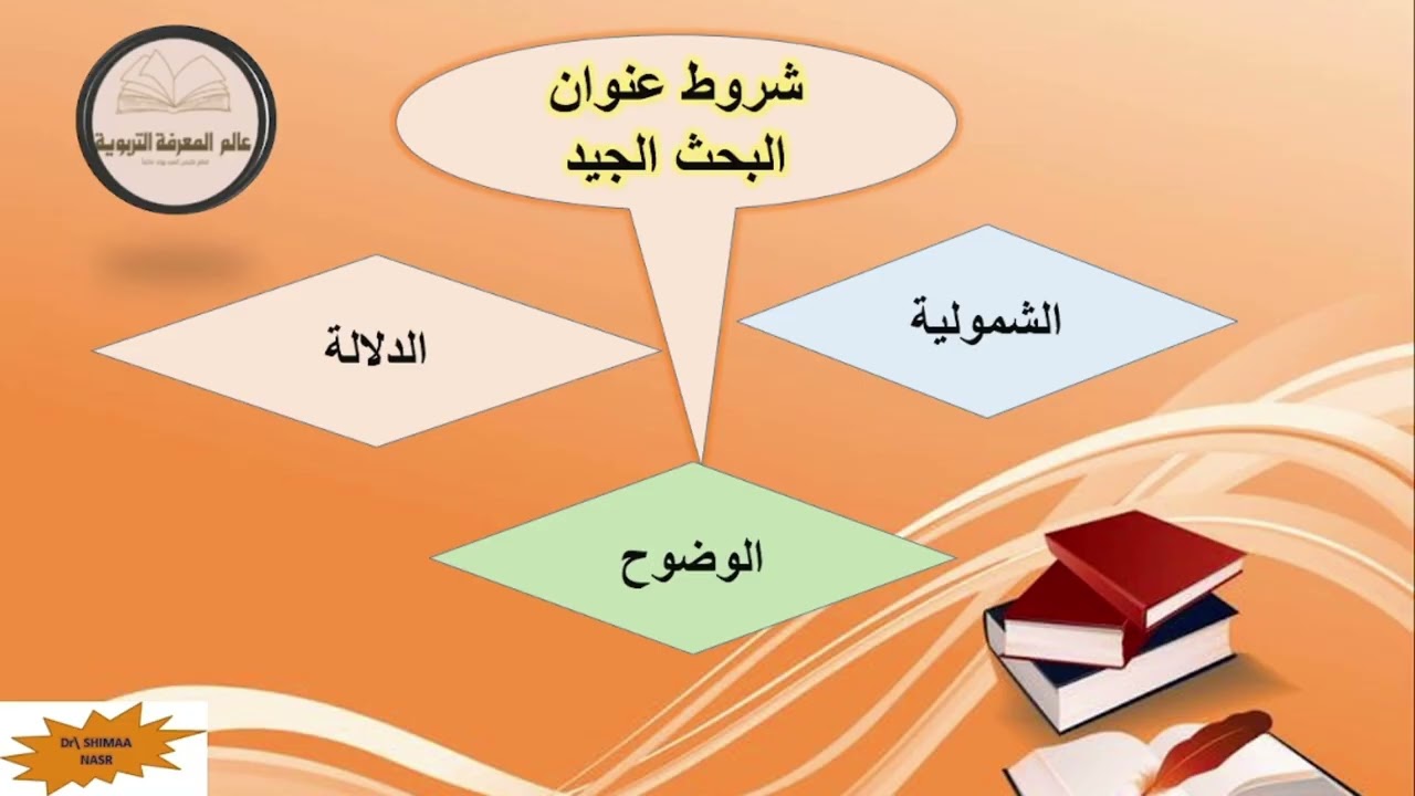 اختيار مشكلة البحث الحلقة الاولى من سلسلة كيفية كتابة خطة البحث من A to Z