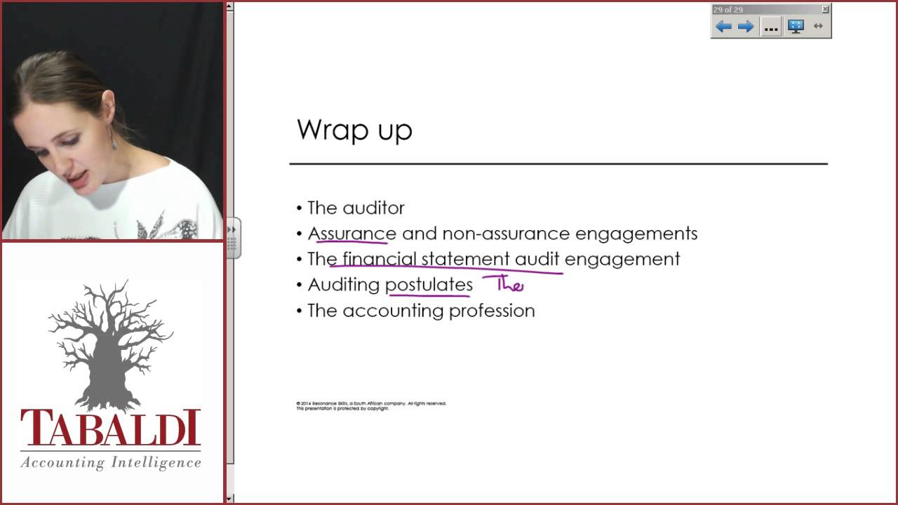 AUE2601 - Topic 1 - Wrap-Up of the Introduction to Auditing