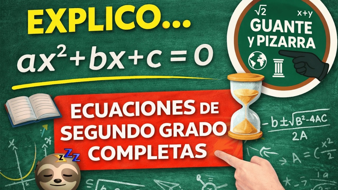 Ecuaciones de Segundo Grado Completas: Aprende Paso a Paso.