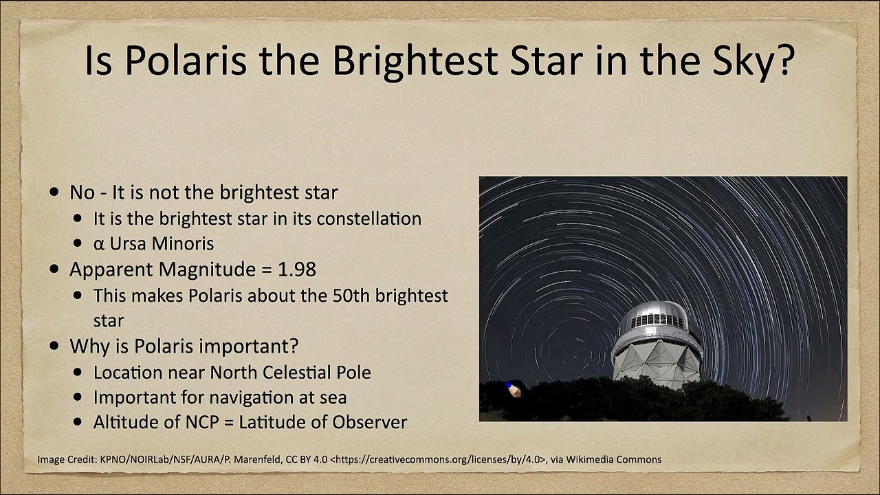 Misconceptions in Astronomy - Polaris is the Brightest Star