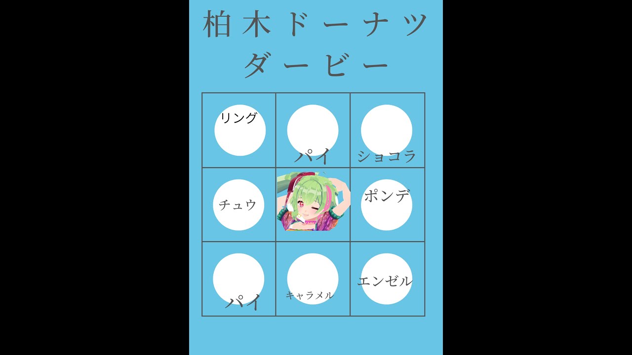 【緊急】柏木知夜ドーナツダービー！！【気軽にコメントしてね！】