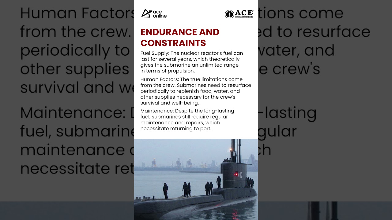 All About Nuclear Submarine | Interesting Facts Things in Nuclear Submarine | ACE Online