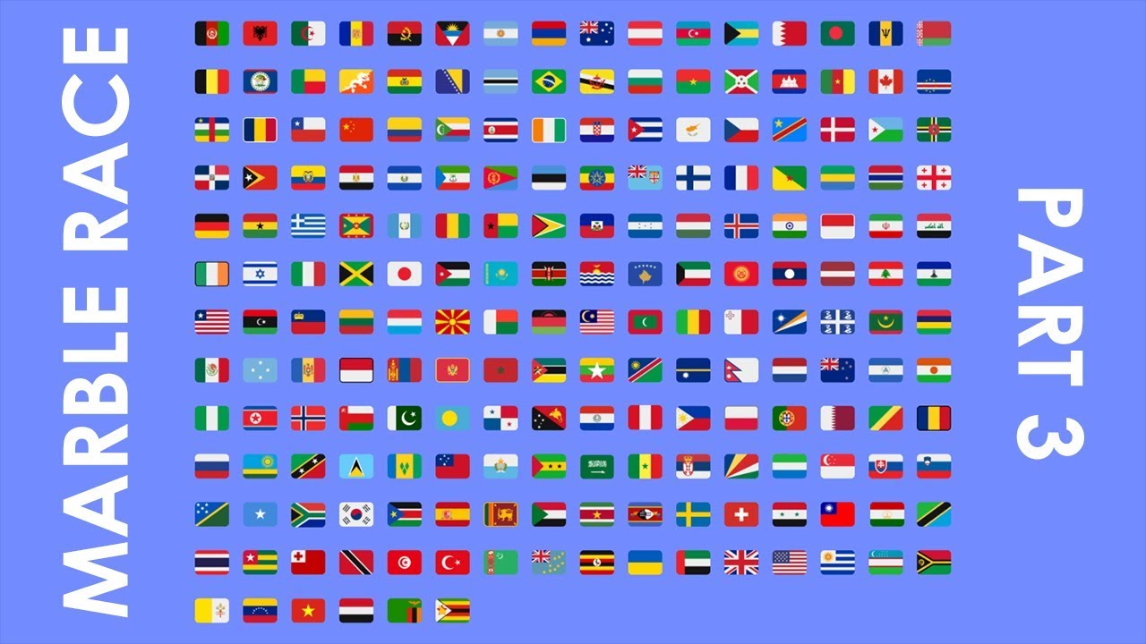 Countries Marble Race 2018 - Part 3