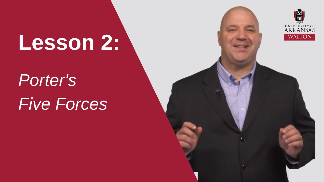 Porter’s Five Forces | SCMT 4653