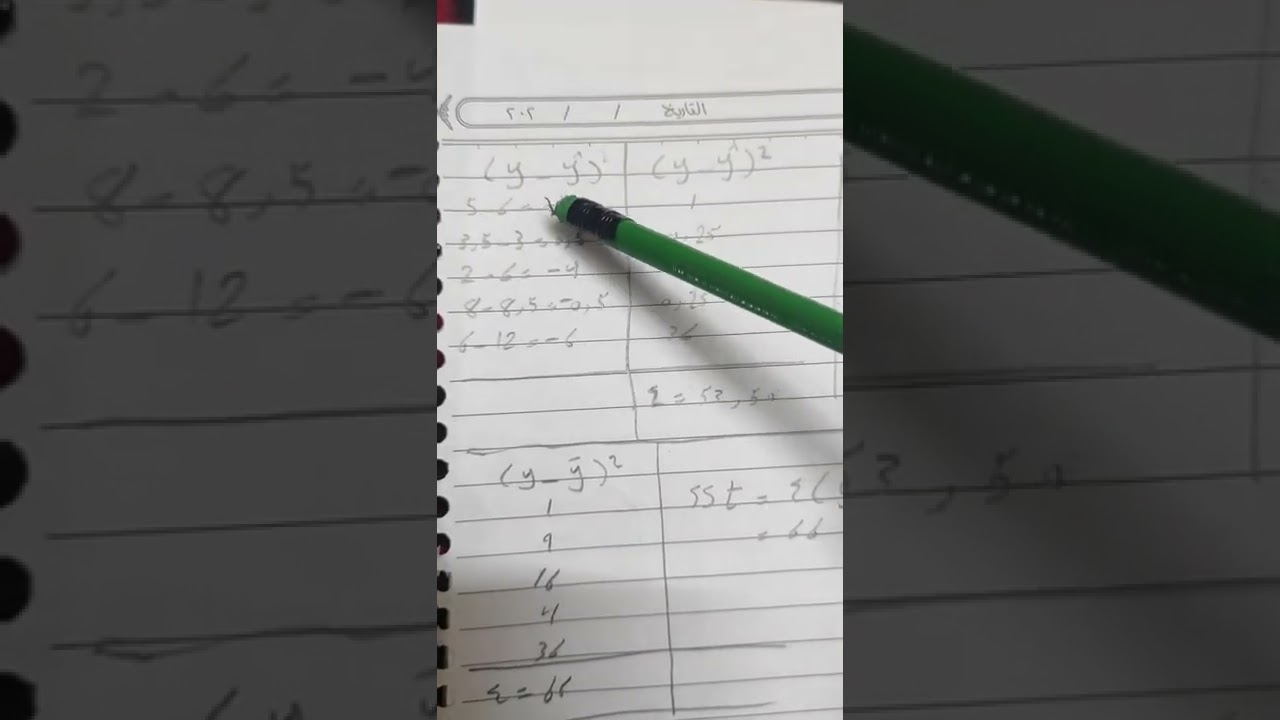 شرح احصاء تطبيقي الانوفا