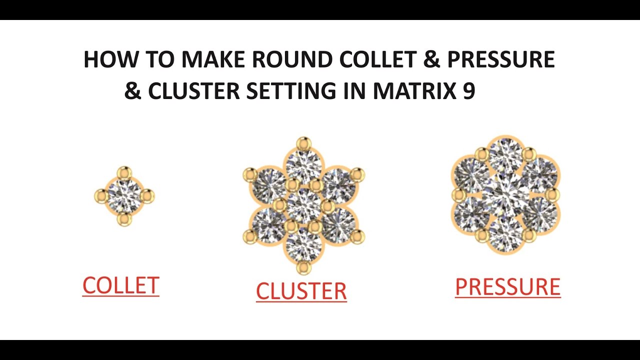 How To Make Round Collet & Pressure & cluster Setting in Matrix.9