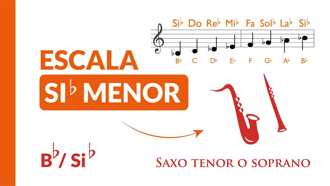 Practica 🎷 Escala SIb MENOR | Saxo Tenor o Soprano | bpm 60
