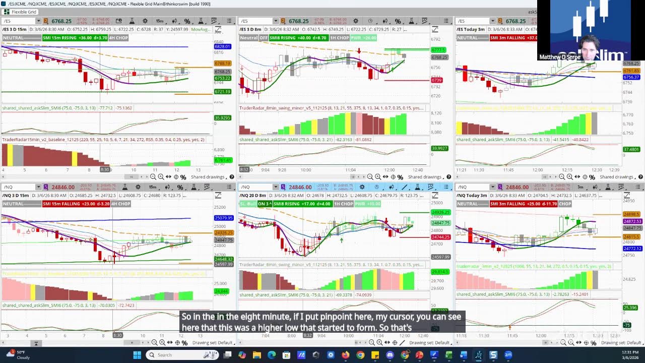 askSlim Market Week 