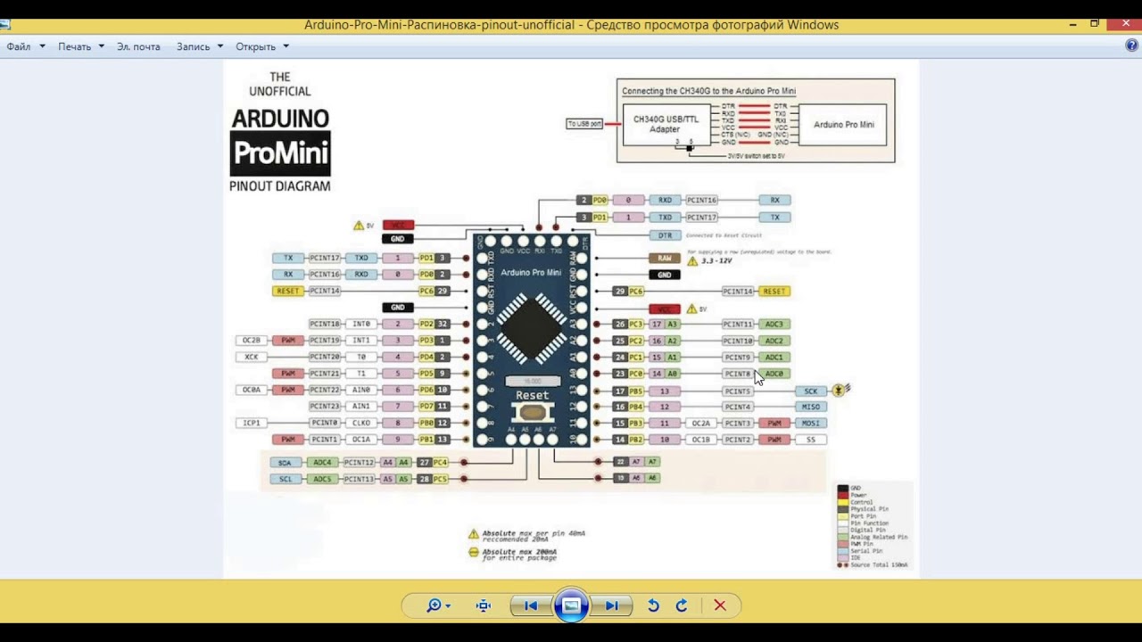 Ускоряем ARDUINO в 25 раз - управление портами ввода/вывода через регистры (BLINK на чистом С++)