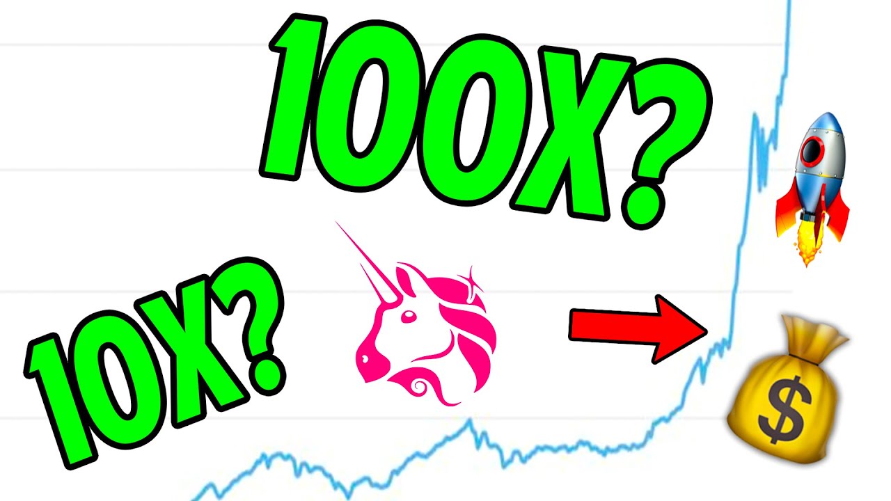 Uniswap Price Prediction & Review 2021 (UNI)