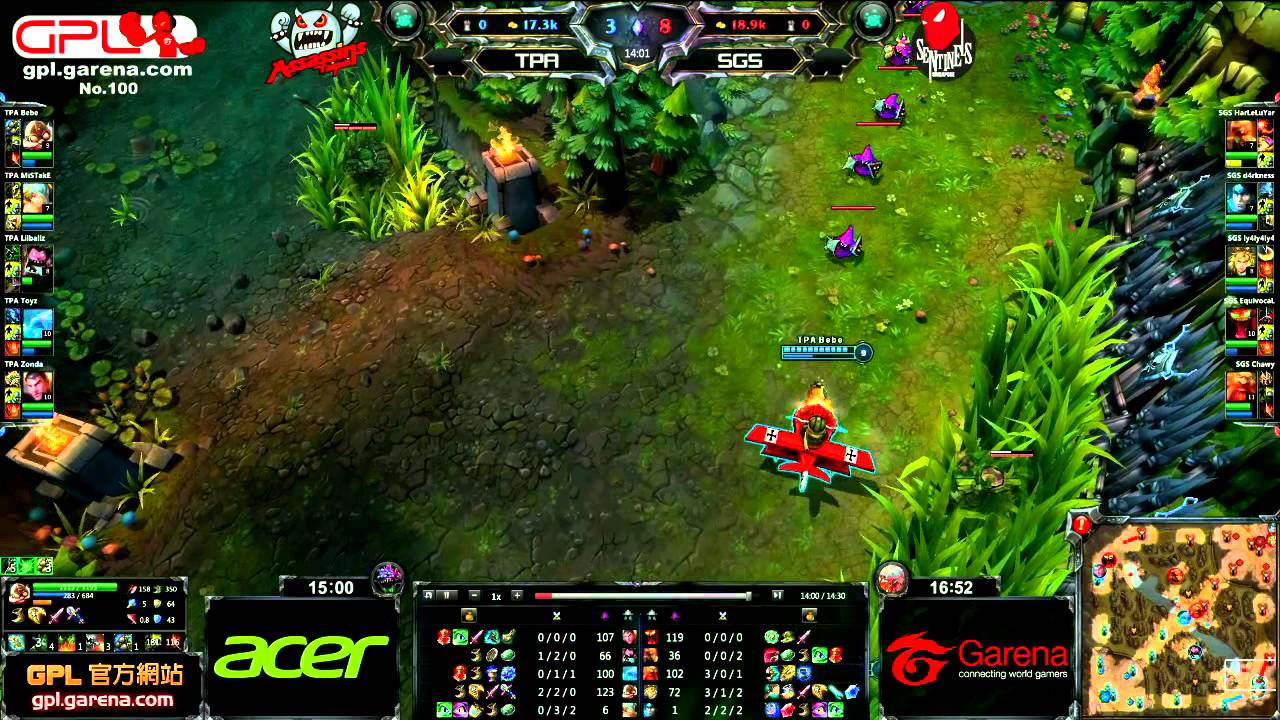 GPL S1 #100 TPA vs SGS