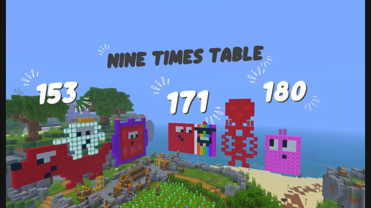 Nine times table by owie TV |Minecraft Numberblocks ￼