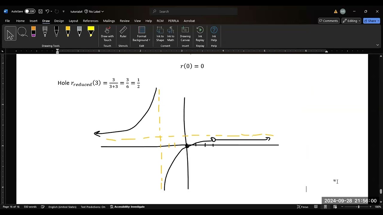 Graphs of Rational Functions