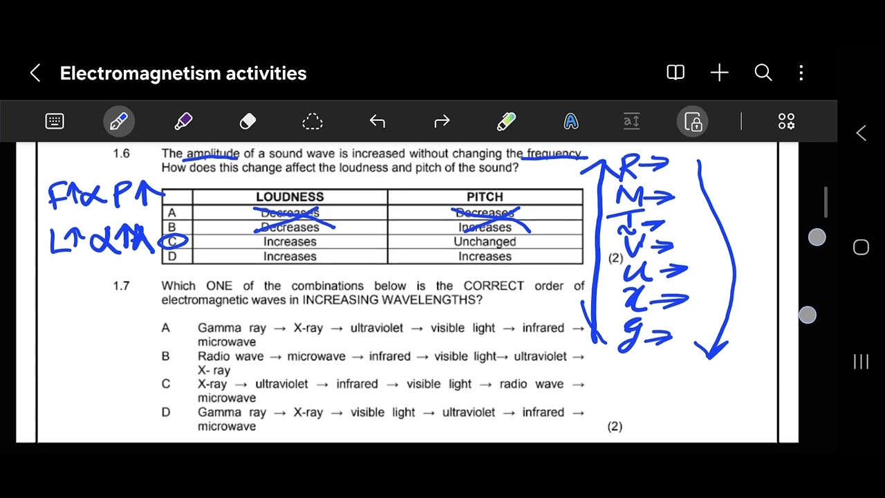 Electromagnetic radiation MCQ grade 10