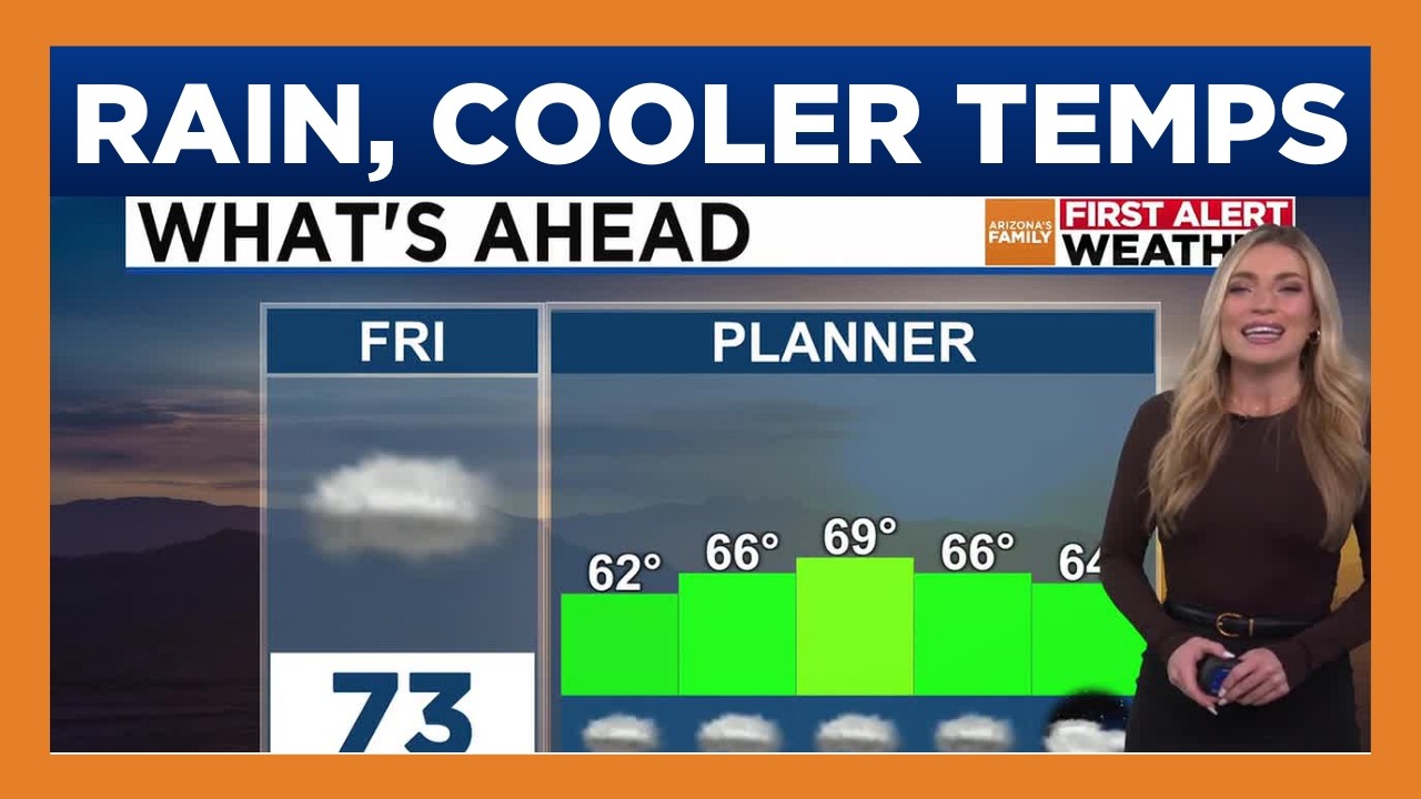 Rain chances increasing in metro Phoenix before dry weekend