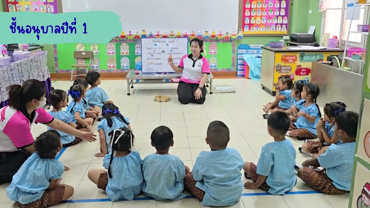 นิเทศสามเส้า ระดับชั้นอนุบาล โรงเรียนบ้านย่านซื่อ